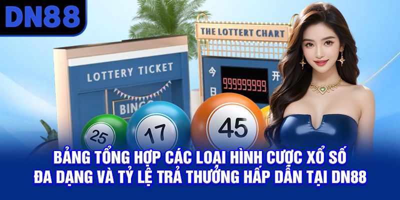 Bảng tổng hợp các loại hình xổ số và cách lựa chọn sản phẩm phù hợp tại DN88